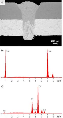 1203ilsmarchwebf08 1203ilsmarchwebf08