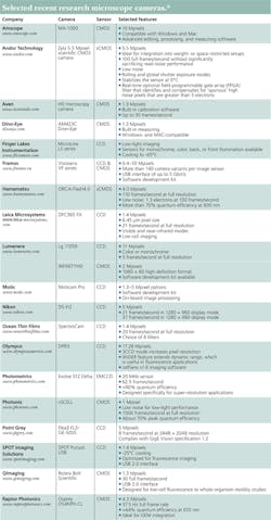 1209bow 28a 1209bow 28a