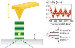 1209bowbreakf2 1209bowbreakf2