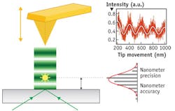 1209bowbreakf2 1209bowbreakf2