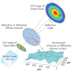 1209bowhimel Web 1209bowhimel Web