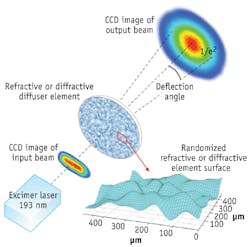 1209bowhimel Web 1209bowhimel Web