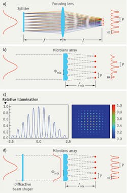 1209bowhimelf1 1209bowhimelf1