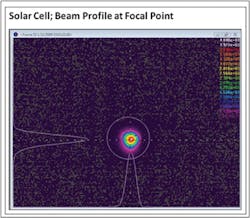 1209ils Update2solarpic2 1209ils Update2solarpic2