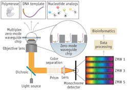 1211bowmardisf3 1211bowmardisf3