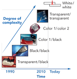 1301ils06f1 1301ils06f1