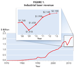1301ils Jf7f1 1301ils Jf7f1