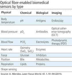 1303bow 37 1303bow 37