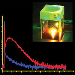 1303bowbreak Fig2 1303bowbreak Fig2