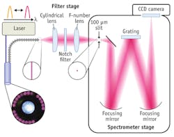 1303bowbreakf5 1303bowbreakf5