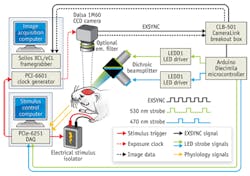 1303bowbreakf6 1303bowbreakf6