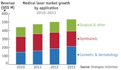 1303bownewschart 1303bownewschart