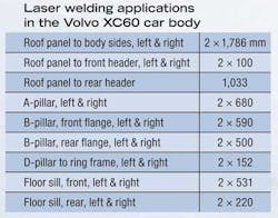 1303ils 31 1303ils 31