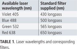 1305bow 35 1305bow 35