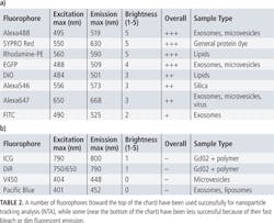 1305bow 36 1305bow 36