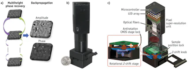 COMPUTATIONAL MICROSCOPY/ LENS-FREE IMAGING/POINT-OF-CARE DIAGNOSTICS ...
