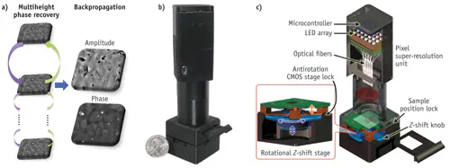 COMPUTATIONAL MICROSCOPY/ LENS-FREE IMAGING/POINT-OF-CARE DIAGNOSTICS ...