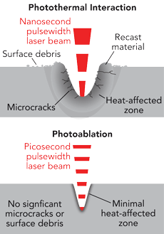 1305ils03f1 1305ils03f1