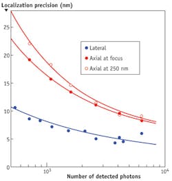 1307bowjaisaitisf2 1307bowjaisaitisf2