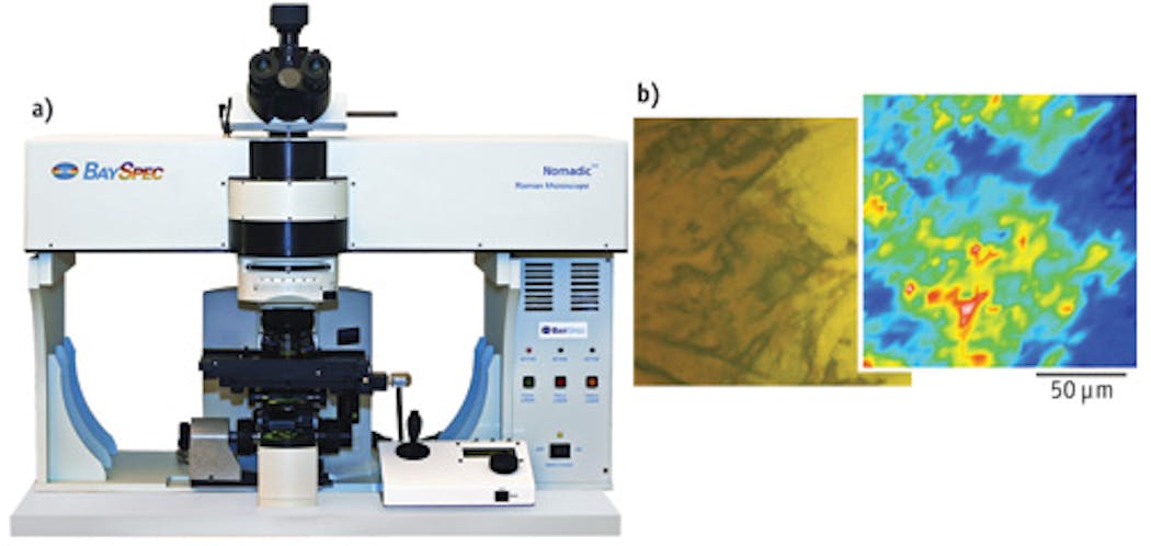 FIGURE 1. BaySpec&apos;s Nomadic confocal Raman microscope (a) is simultaneously equipped with three excitation sources from the visible to near-infrared: 532, 785, and 1064 nm. This system provides chemical analysis and classification. In a forensics application (b), for example, Nomadic&apos;s 1064-Raman system can map black ink on paper because inks are highly fluorescent.