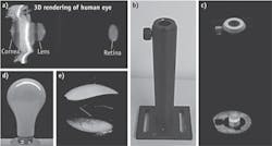 FIGURE 2. OCT imaging with a 1060 nm VCSEL produces (a) a 3D rendering of the anterior eye with an axial eye length measurement to the retina. (b) Non-medical applications demonstrate its broad applicability: (c) the VCSEL enabled imaging of an optical post holder and the OCT volumetric rendering shows depth measurement of deep bore hole. (d) Likewise, an experiment involving a light bulb produced an (e) OCT volumetric rendering that demonstrated the ability of VCSEL technology to produce long range images nondestructively. FIGURE 2. OCT imaging with a 1060 nm VCSEL produces (a) a 3D rendering of the anterior eye with an axial eye length measurement to the retina. (b) Non-medical applications demonstrate its broad applicability: (c) the VCSEL enabled imaging of an optical post holder and the OCT volumetric rendering shows depth measurement of deep bore hole. (d) Likewise, an experiment involving a light bulb produced an (e) OCT volumetric rendering that demonstrated the ability of VCSEL technology to produce long range images nondestructively.