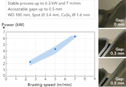 1307ils08f2 1307ils08f2