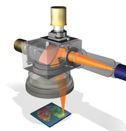 FIGURE 1. Principle of remote laser processing. FIGURE 1. Principle of remote laser processing.