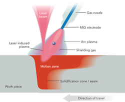1309ils03f1 1309ils03f1