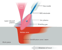 1309ils03f1 1309ils03f1