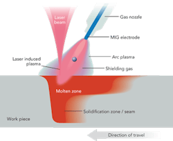 1309ils03f1 1309ils03f1