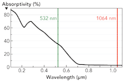 1309ils04f1 1309ils04f1
