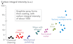 1309ils07f3 1309ils07f3