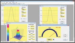 FIGURE 4. Typical results for 4000 W measurements. FIGURE 4. Typical results for 4000 W measurements.
