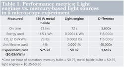 1311bow 40 1311bow 40