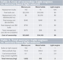 1311bow 41 1311bow 41