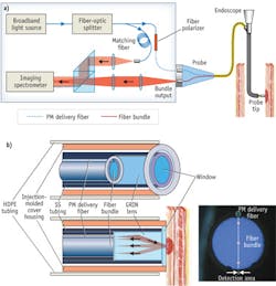 1401bowgenovaf3b 1401bowgenovaf3b