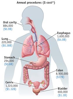 1401bowgenovaf5 1401bowgenovaf5