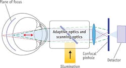 1401bowimamf4 1401bowimamf4