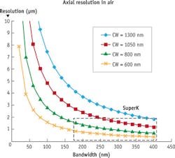 1401bowimamf5 1401bowimamf5