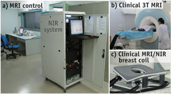 An overview of the MRI/NIR spectroscopy system. The NIR spectroscopy system is housed in the MRI control room (a) and light is piped into the MRI suite for patient imaging using fiber-optic cables (b). A combined MRI/NIR spectroscopy breast coil (c) makes simultaneous MRI and NIR spectroscopy imaging possible.
