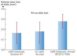 1405ils03f3 1405ils03f3