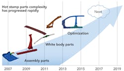 1405ils05f1 1405ils05f1