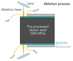 1405ils05f6 1405ils05f6