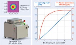 1405ils06f3 1405ils06f3