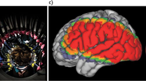 FIGURE 1. Views of the fiber-based high-density DOT system cap from (a) the side and (b) above. The FOV of system on the brain can vary, given a subject&apos;s head size and shape. The panel in (c) shows where on the brain the system is sensitive on eight representative subjects.