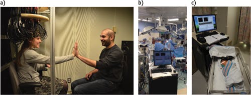FIGURE 5. DOT enables (a) within-room social interactions, (b) neuroimaging within the operating room, and (c) bedside neuroimaging of neonates.