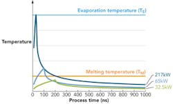 1407ils06f2 1407ils06f2