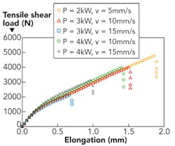 1407ils08f2 1407ils08f2