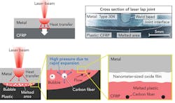 1407ils08f5 1407ils08f5