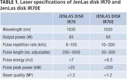 1407ils 13 1407ils 13